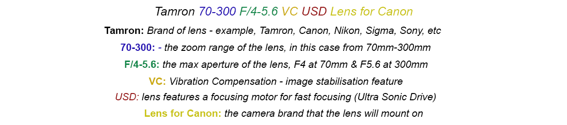 reading lens details and faatures online
